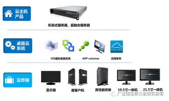 三盟科技 以场景式创新领航教育云计算装备技术服务