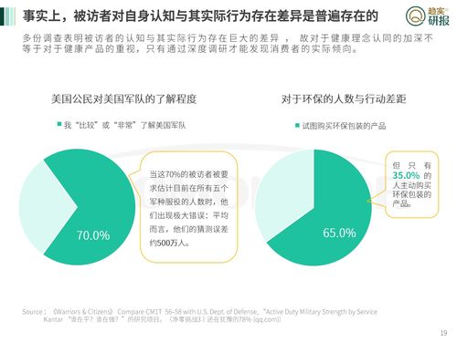 云端智膳 健康饮食者的新装备