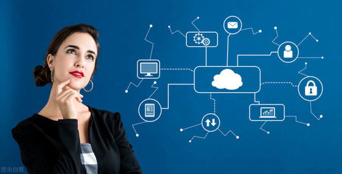 身边的互联网创业者，在云计算装备技术服务赛道的浮沉与蜕变