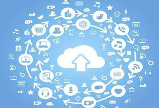 云计算装备技术服务 2017年8月28日至9月1日中国软件网动态观察